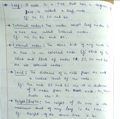 Answer Image